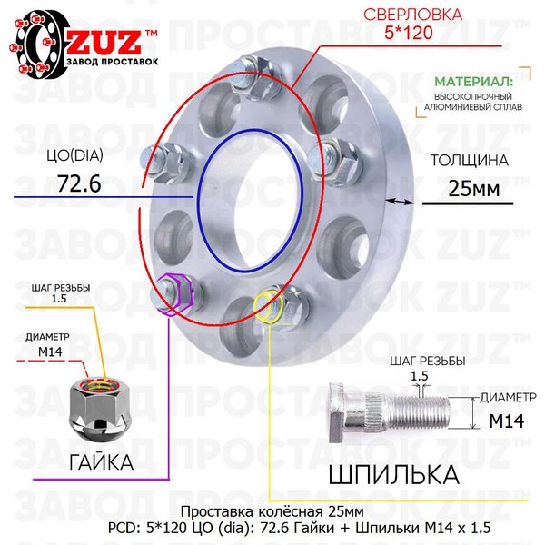 Проставка 25мм, 5*120 D72,6 М14*1,5 б+ф с/б